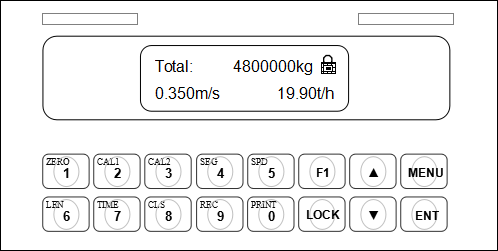 High Frequency Sampling Belt Scale Controller With Anti Vibration Filter