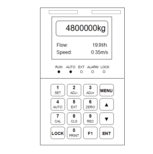 Industrial Digital Weighing Indicator Instrument Controller High Accuracy Flow Control