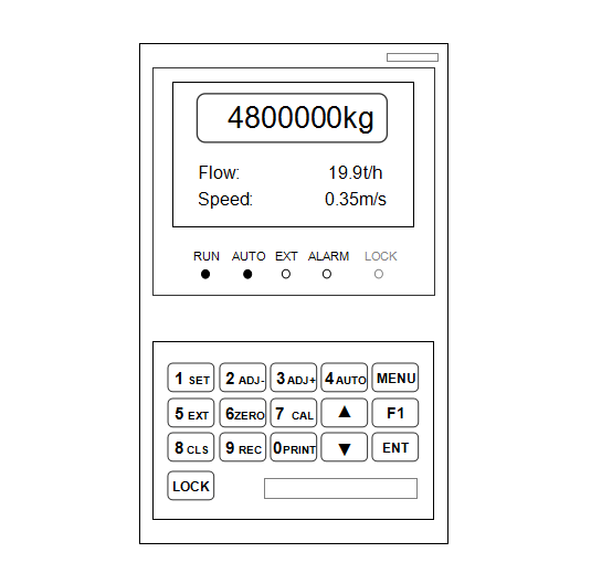 Weight Totalizing Weighing Indicator Controller , Load Cell Controller Indicator