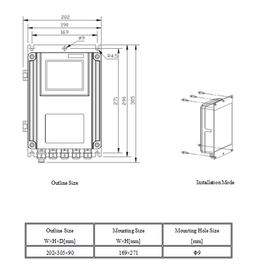 Weight Totalizing Weighing Indicator Controller , Load Cell Controller Indicator