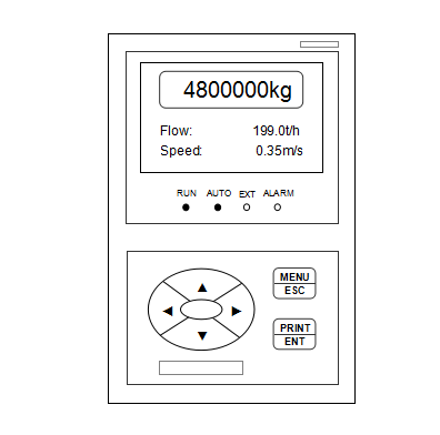 High Performance Belt Scale Controller 0.1-2.0s Display Refreshing Time