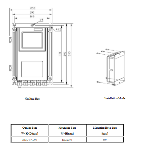 High Performance Belt Scale Controller 0.1-2.0s Display Refreshing Time