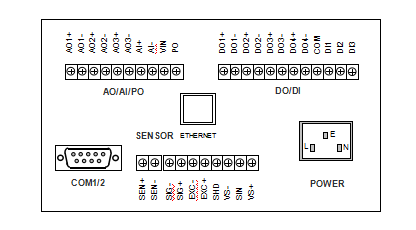 High Arithmetic Speed Weigh Belt Feeder Controller , Digital Indicating Controller