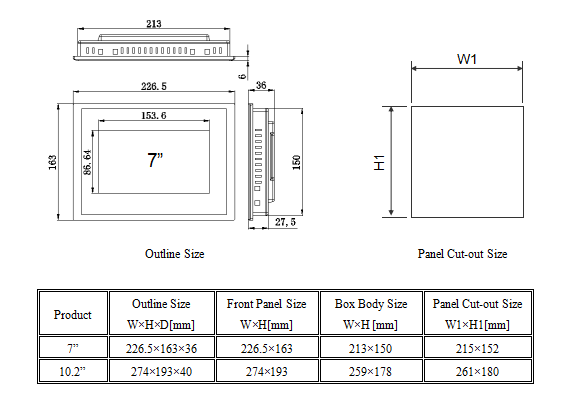 4 Scale Filling Weighing Controller 16 Loadcells Connectable CE Passed
