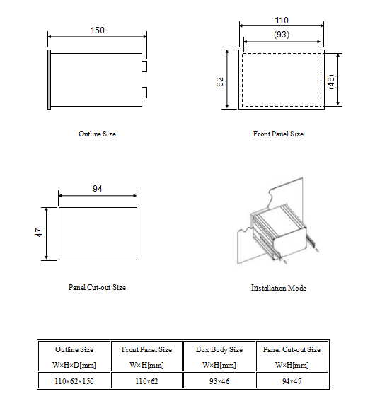 Loss - In - Weight Electronic Weighing Indicator For Ration Packing Scale