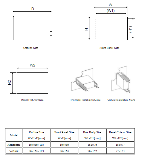 Long Life Electronic Belt Weigh Feeder Controller With Ration Flow Feeding