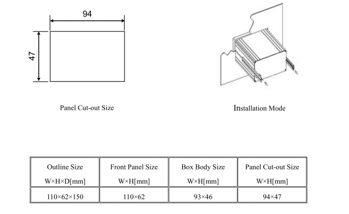High Anti Jamming Capability Weighing Scale Indicator , Smart Load Batch Controller