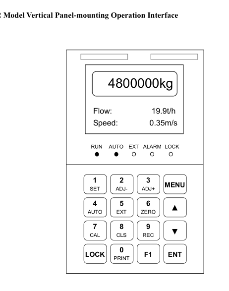 Standard Modbus Batch Weighing Controller With Ration Flow Feeding Control