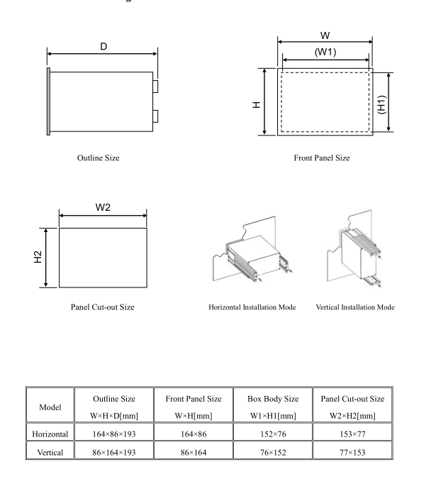 Conveyer Scale Indicator Weigh Feeder Belt Scale Controller With Weight Totalizing