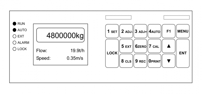 DC24V Steel Weigh Feeder Controller Panel Mounted With 18 Digital Keypad