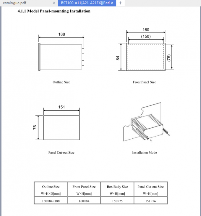 Quick And Steady Pid Ration Feed Controller For Belt Loss In
