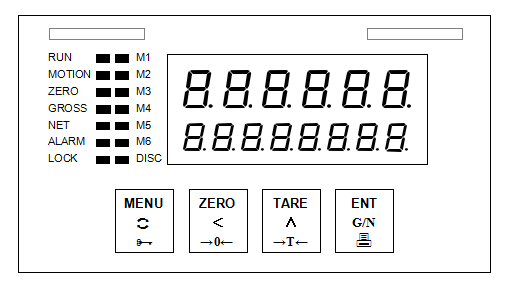 4 Material Batch Controller For Truck Loading
