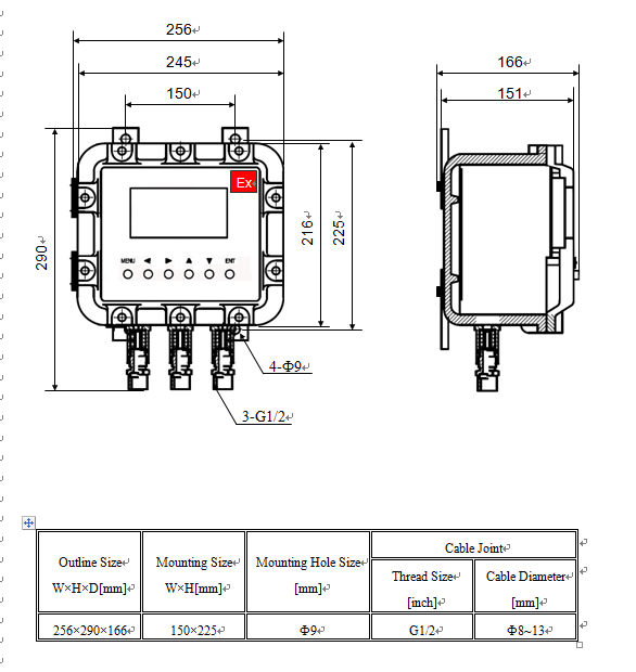 Panel Mounted Led Weighing Controller With Dc24v Power And Digital Input