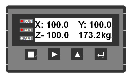 1280Hz Industrial Belt Scale Controller Indicator Peak Value Detection