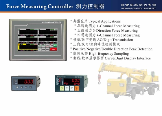Crane Weight Indicator / Force Measuring Controller Modbus RTU Communication Protocol