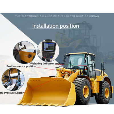 Anti Jamming LG936L Wheel Loader Scale With Hydraulic Sensor