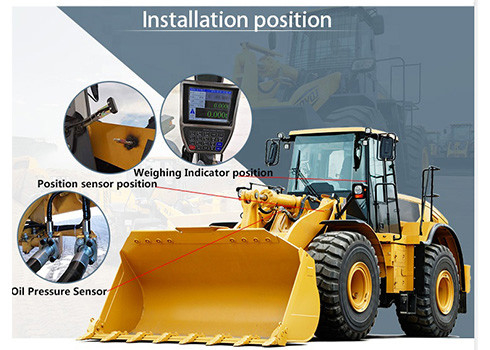 Wheel Loader Payloader Scales, for 1-12ton Heavy Machinery Construction Wheel Loader L2150 L2180, Backhoe Loader Scales