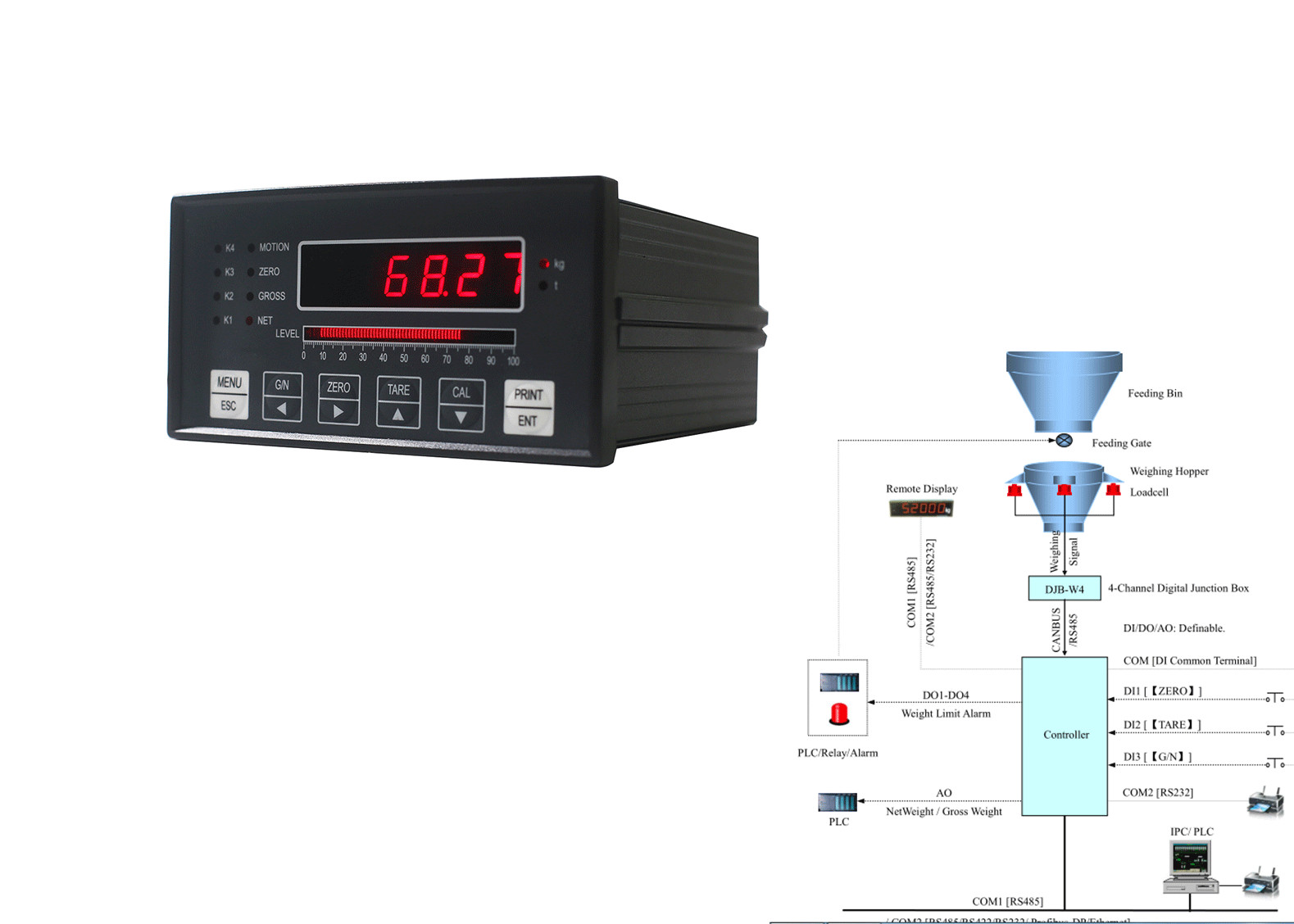 Loadcell Or Junction Box Weighing Indicator Electronic Weighing Scale Parts For Connecting