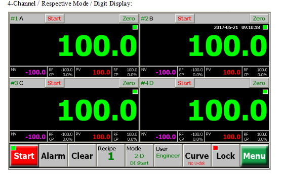 24V Load Cell Display And Controller For Positive Negative Direction ...