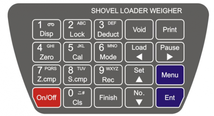 Shovel Loader Scales, Build In Thermal Printer Shovel Loader Indicator ...